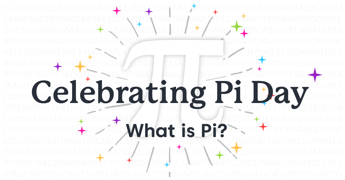 Celebrating Pi Day lower title: What is Pi?